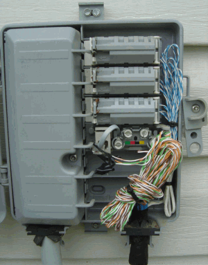 Multi-Line Network Interface Unit